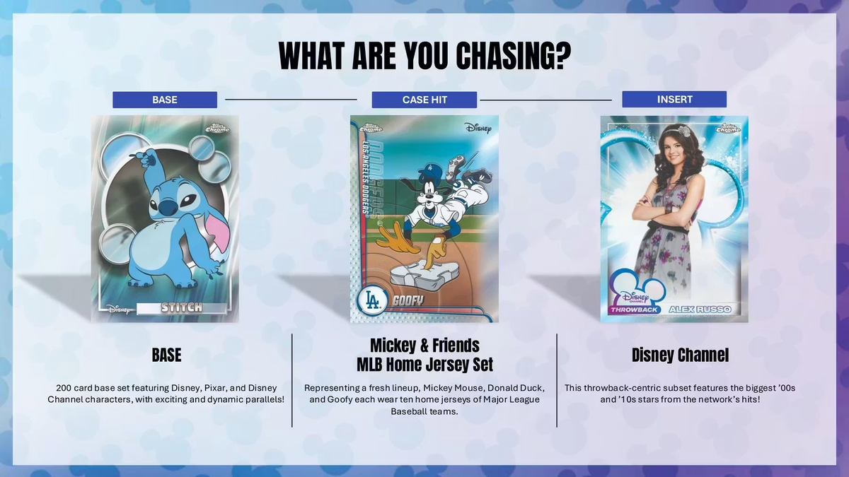 2026 Topps Chrome Disney Mega BOX x1 (Personal Break) – Trainer