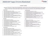 2023-2024 Topps Chrome Basketball Monster BOX x1 (Personal Break)