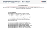 2023-2024 Topps Chrome Basketball Monster BOX x1 (Personal Break)