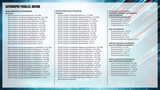 2025 Topps Chrome Football Hobby PACK x1 (Personal Break)