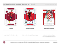 2022 Panini National Treasures Road to FIFA World Cup Hobby BOX x1 (Personal Break)